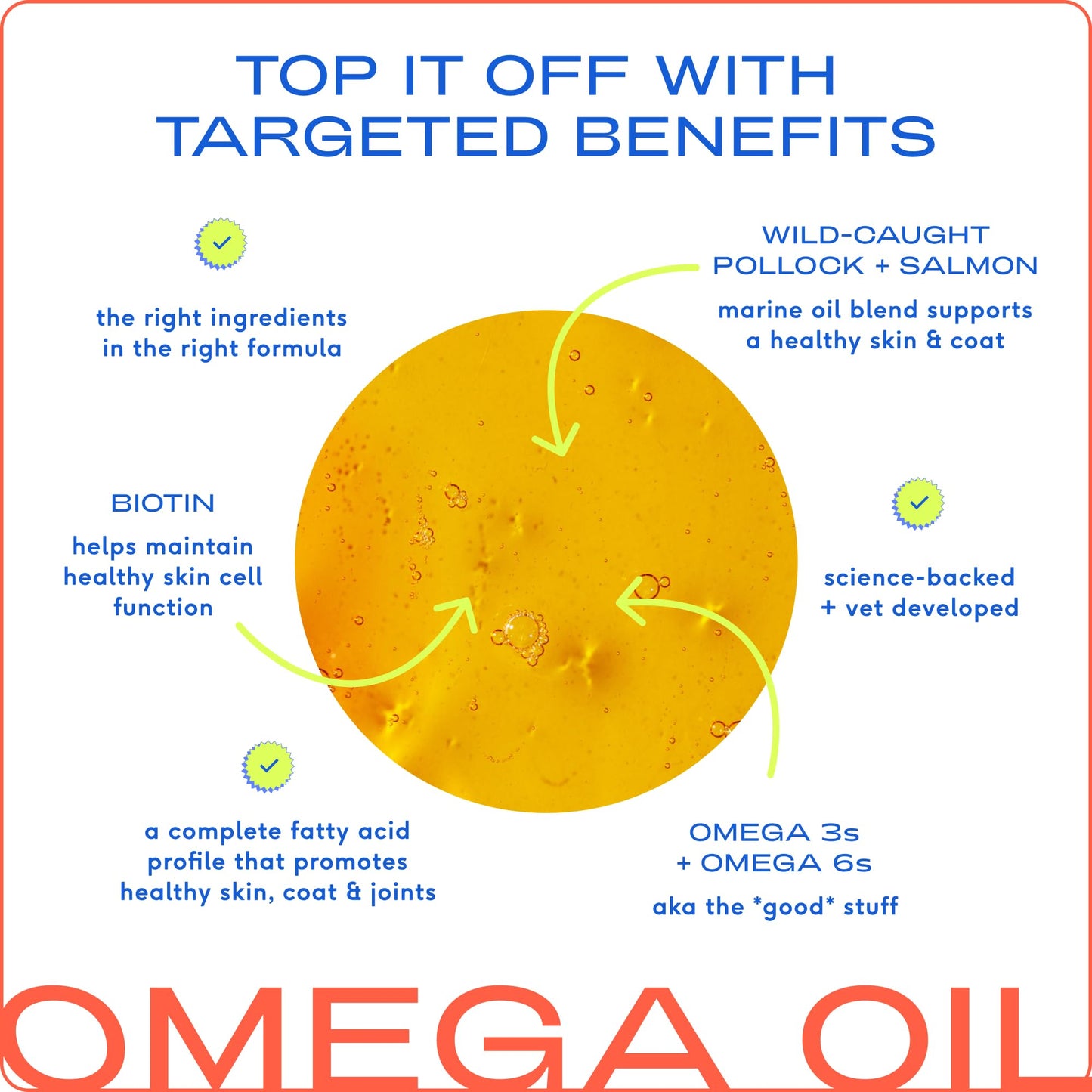 Native Pet Omega 3 Fish Oil for Dogs & Cats - Promotes Healthy Skin, Shiny Coat, & Strong Joints The Dachshund Zone