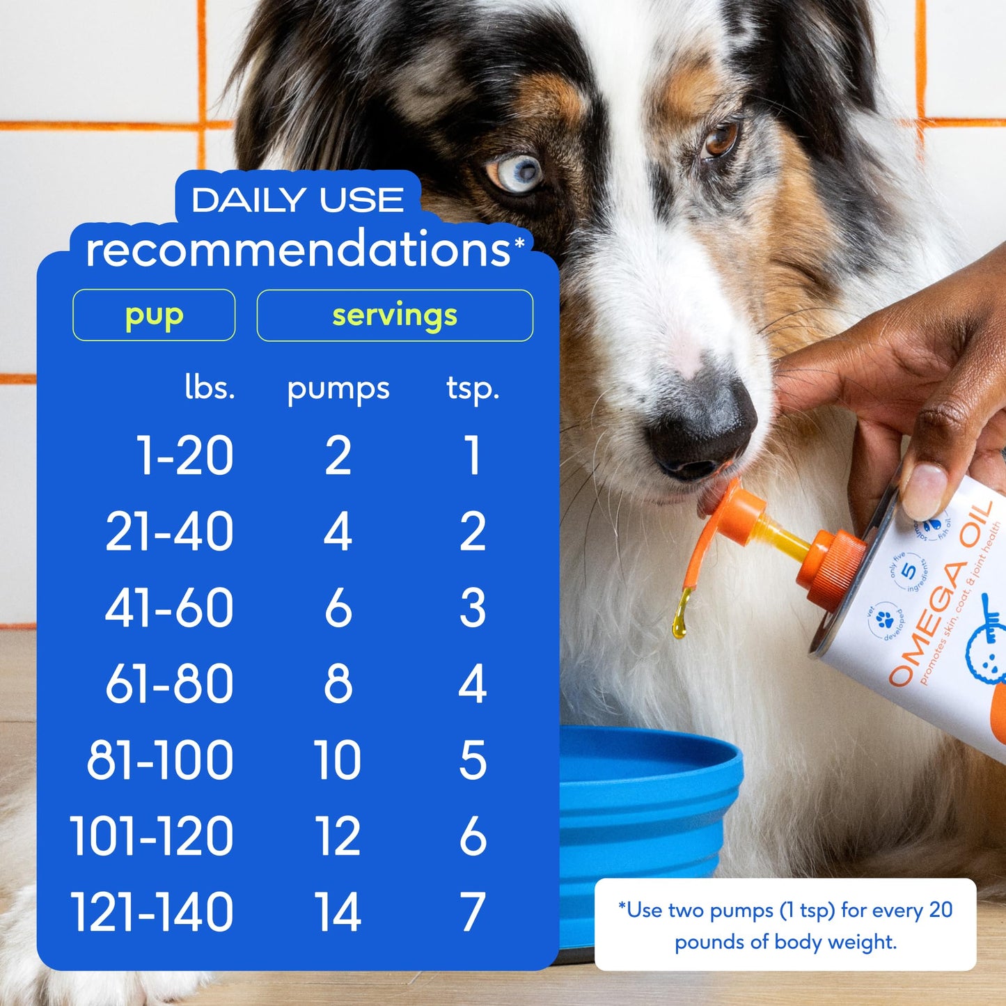 Native Pet Omega 3 Fish Oil for Dogs & Cats - Promotes Healthy Skin, Shiny Coat, & Strong Joints The Dachshund Zone