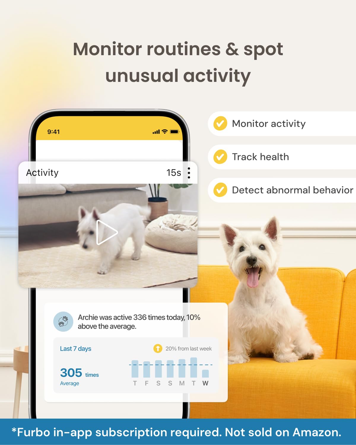 Furbo 360° Dog Camera - Unlock with Paid Plan: Home Security & Dog Safety Alerts The Dachshund Zone