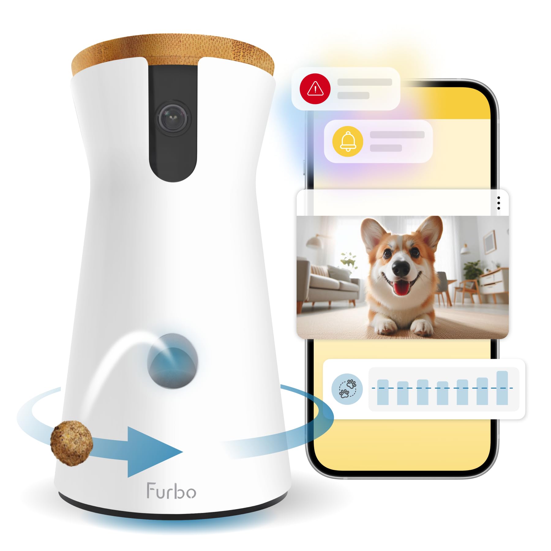 Furbo 360° Dog Camera - Unlock with Paid Plan: Home Security & Dog Safety Alerts The Dachshund Zone