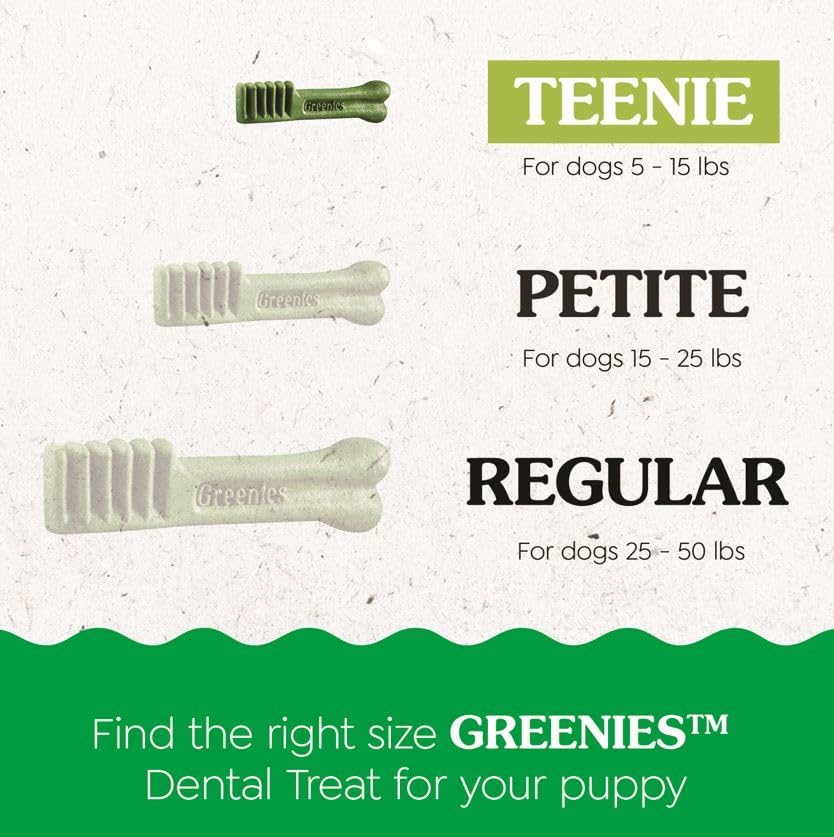 Greenies Puppy Teenie Size Dental Dog Treats The Dachshund Zone