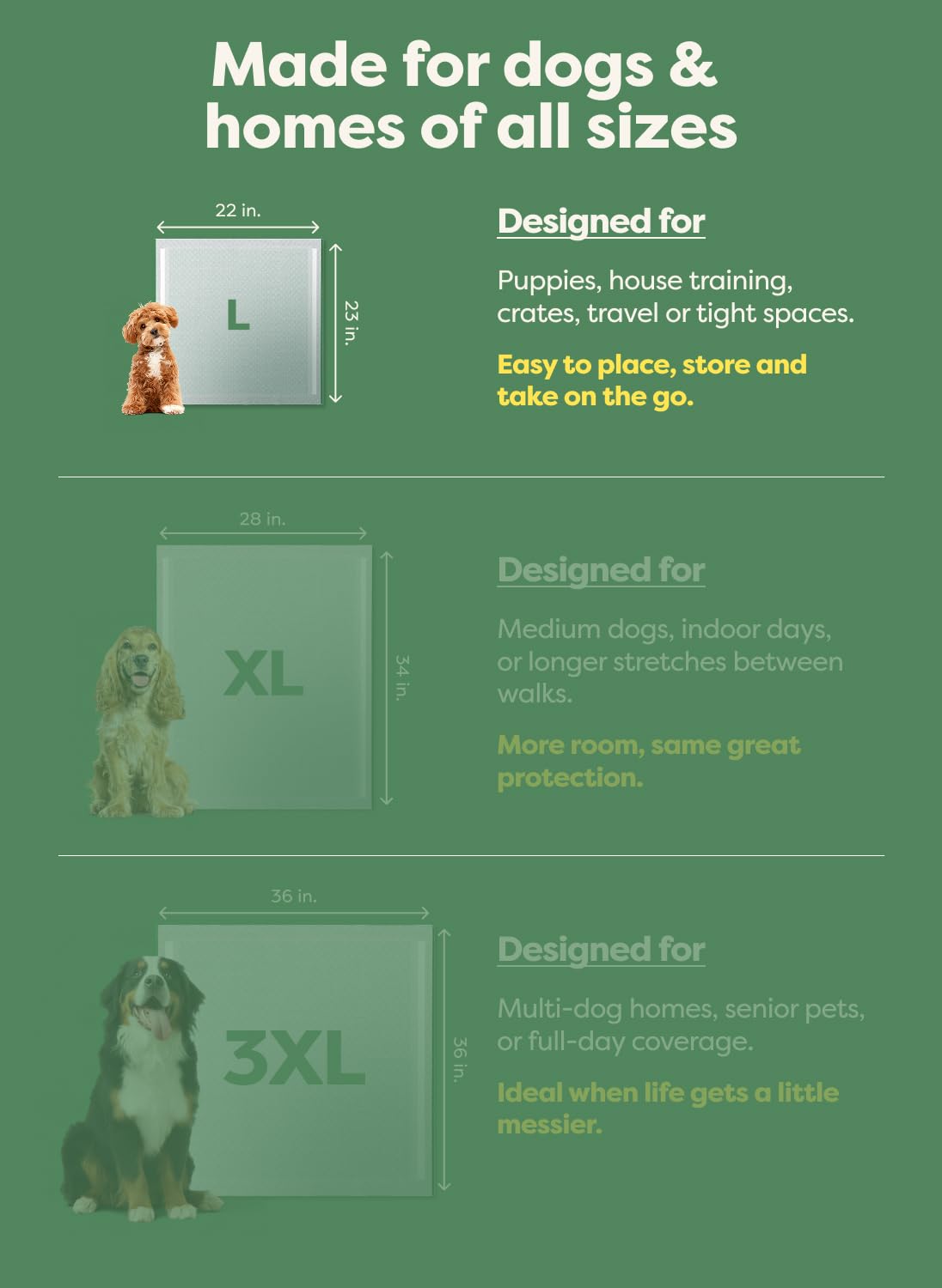 Earth Rated Max Absorbency Puppy Pee Pads for Dogs The Dachshund Zone