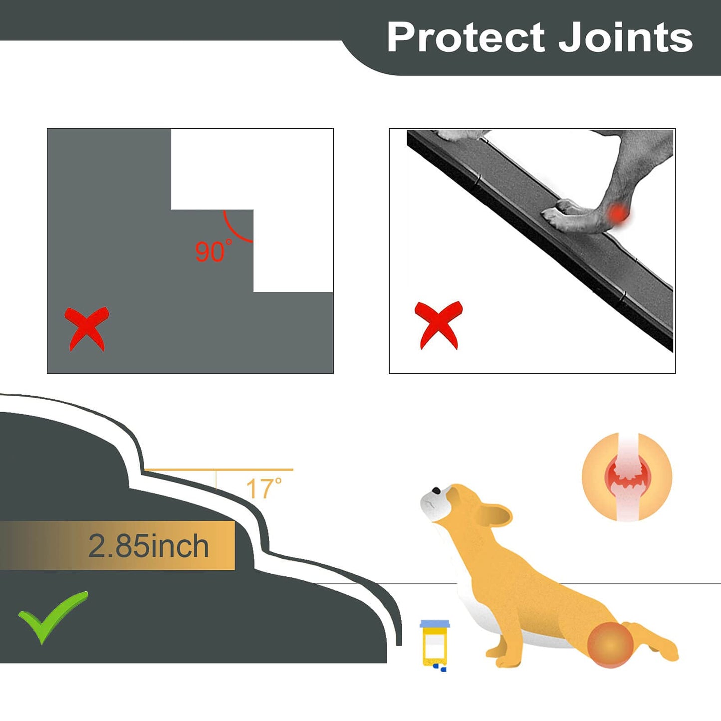 3 Steps High Density Foam Dog Stairs Ramps The Dachshund Zone