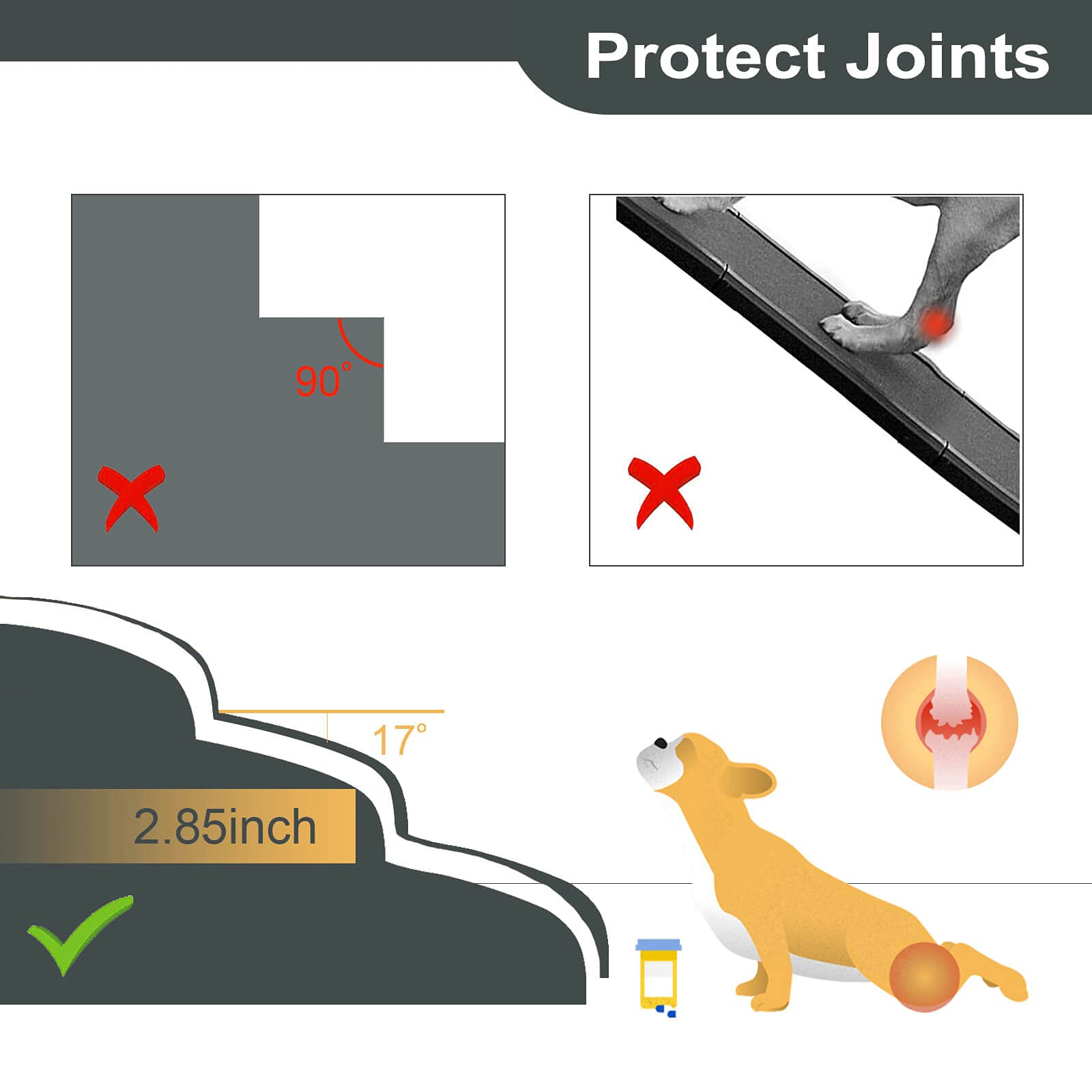 3 Steps High Density Foam Dog Stairs Ramps The Dachshund Zone
