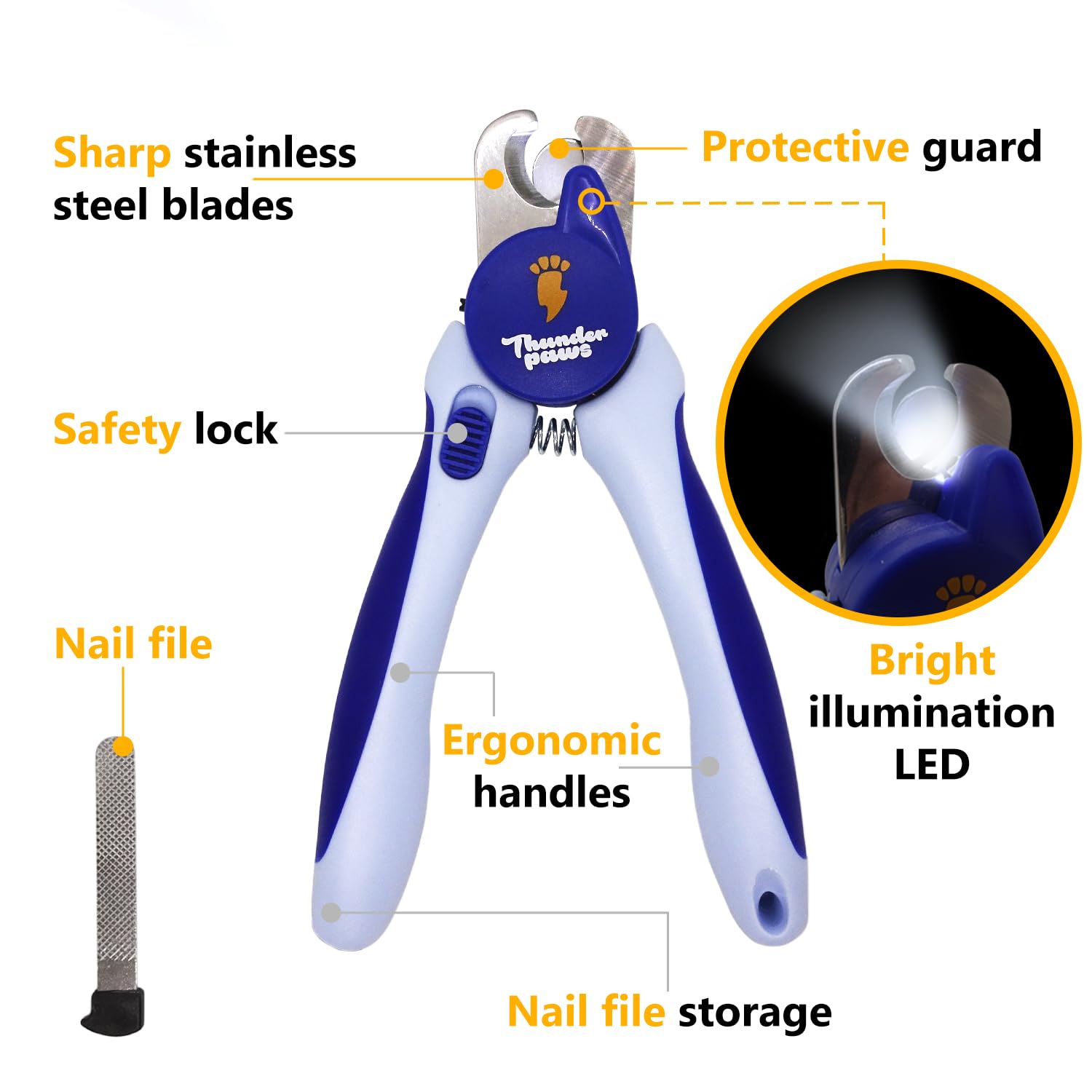Thunderpaws LED Dog NailClippers with Light, Trimmers with Protective Guard The Dachshund Zone