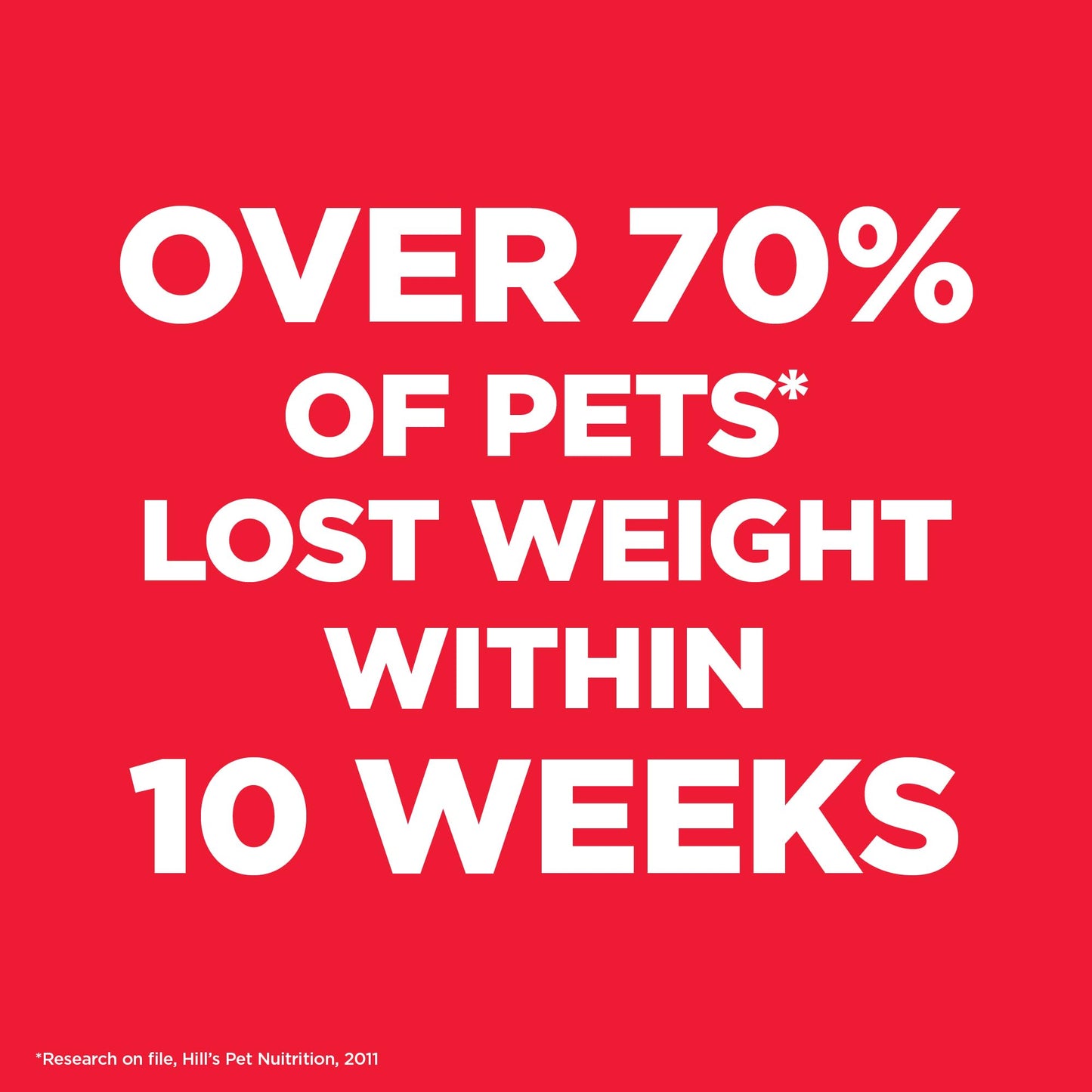 Hill's Science Diet Perfect Weight, Small & Mini Breeds Weight Management Support The Dachshund Zone