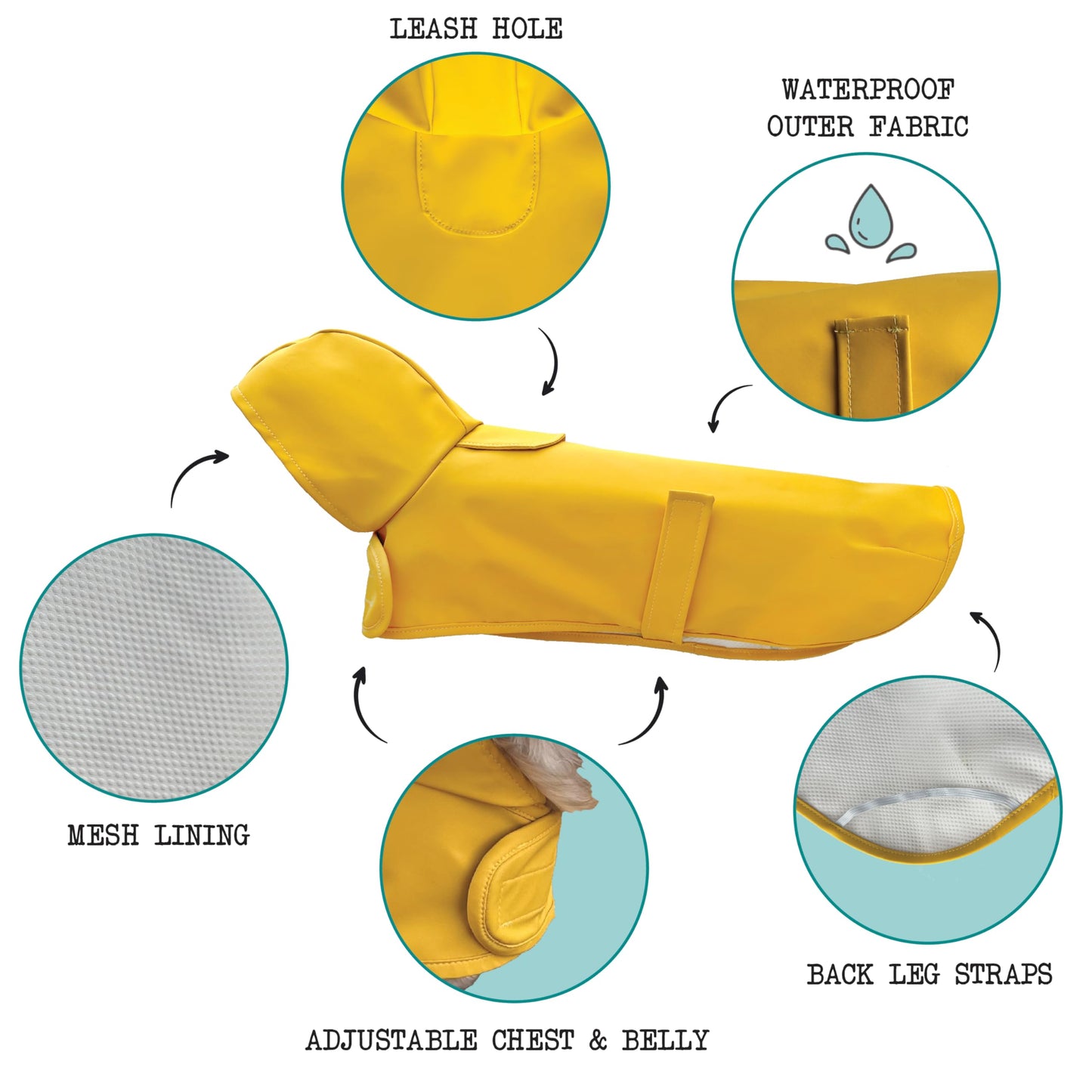 Hudson Hound, Dachshund Raincoat, Sausage Dog Rain Jacket The Dachshund Zone