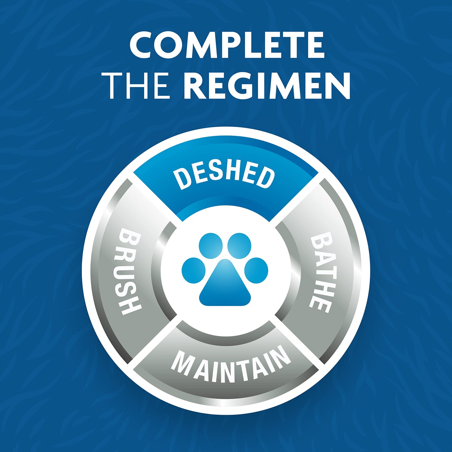 FURminator Medium Dog Undercoat deShedding Tool, Long Hair, Reduces Loose Hair from Shedding The Dachshund Zone