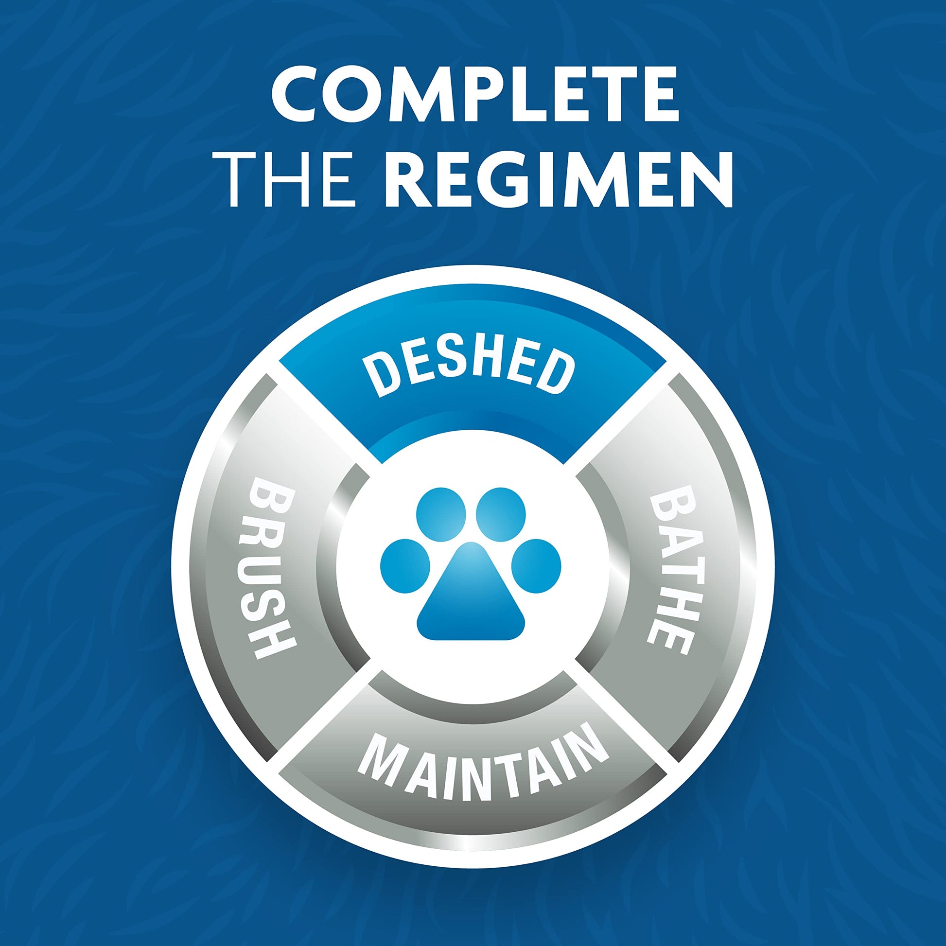 FURminator Medium Dog Undercoat deShedding Tool, Long Hair, Reduces Loose Hair from Shedding The Dachshund Zone