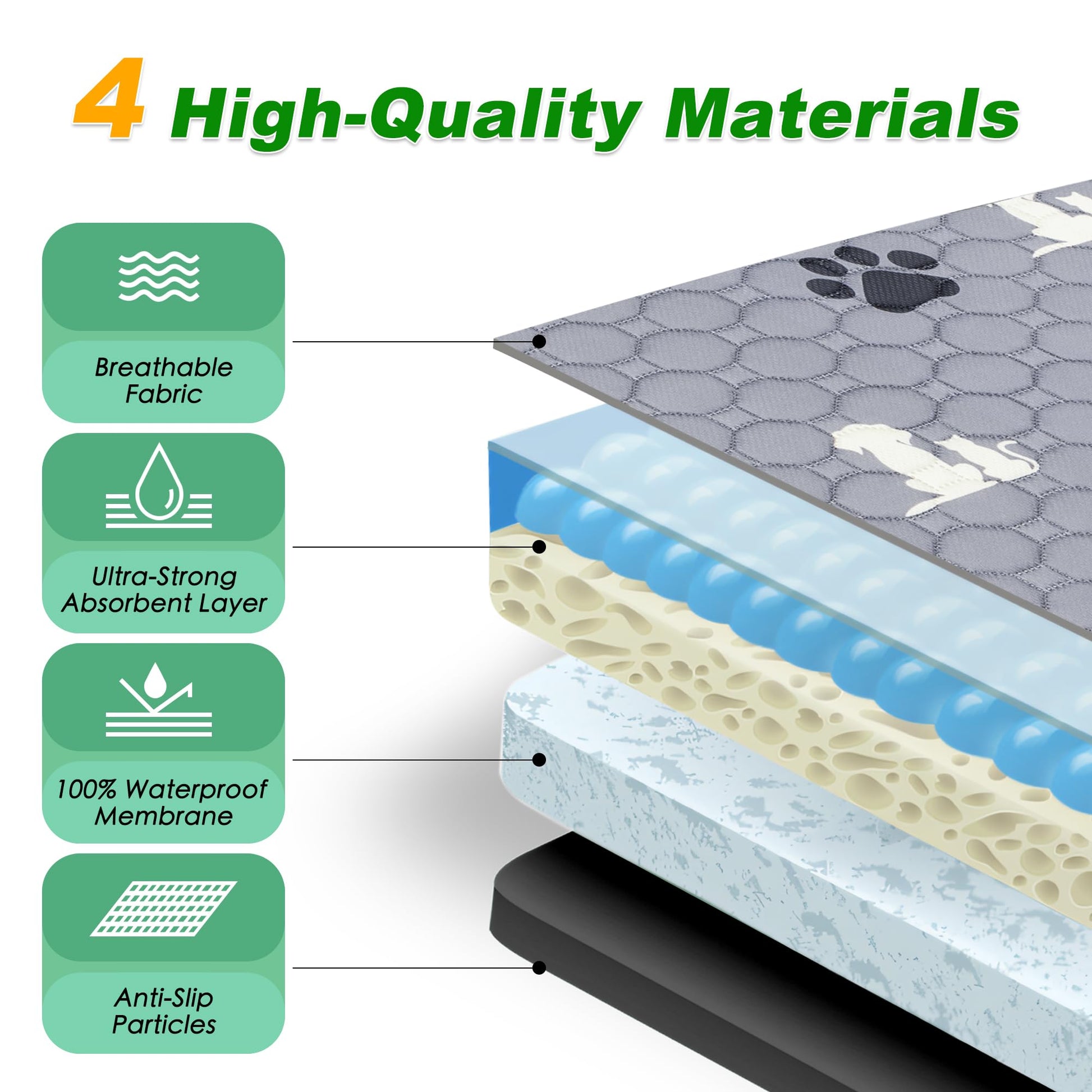 Washable Pee Pads for Dogs, Reusable Training The Dachshund Zone