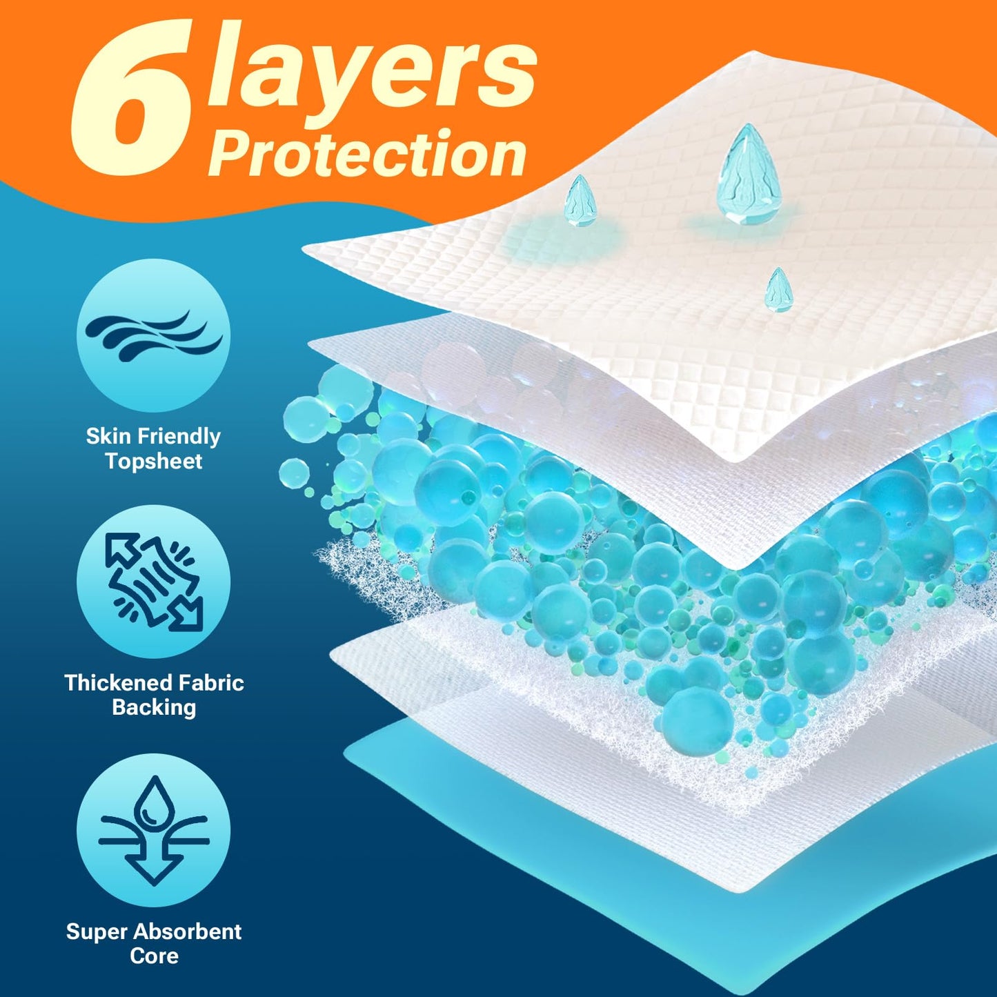 Clean Spaces 100 Count Super Absorbency Puppy Pads 22"x 22", Leakproof The Dachshund Zone