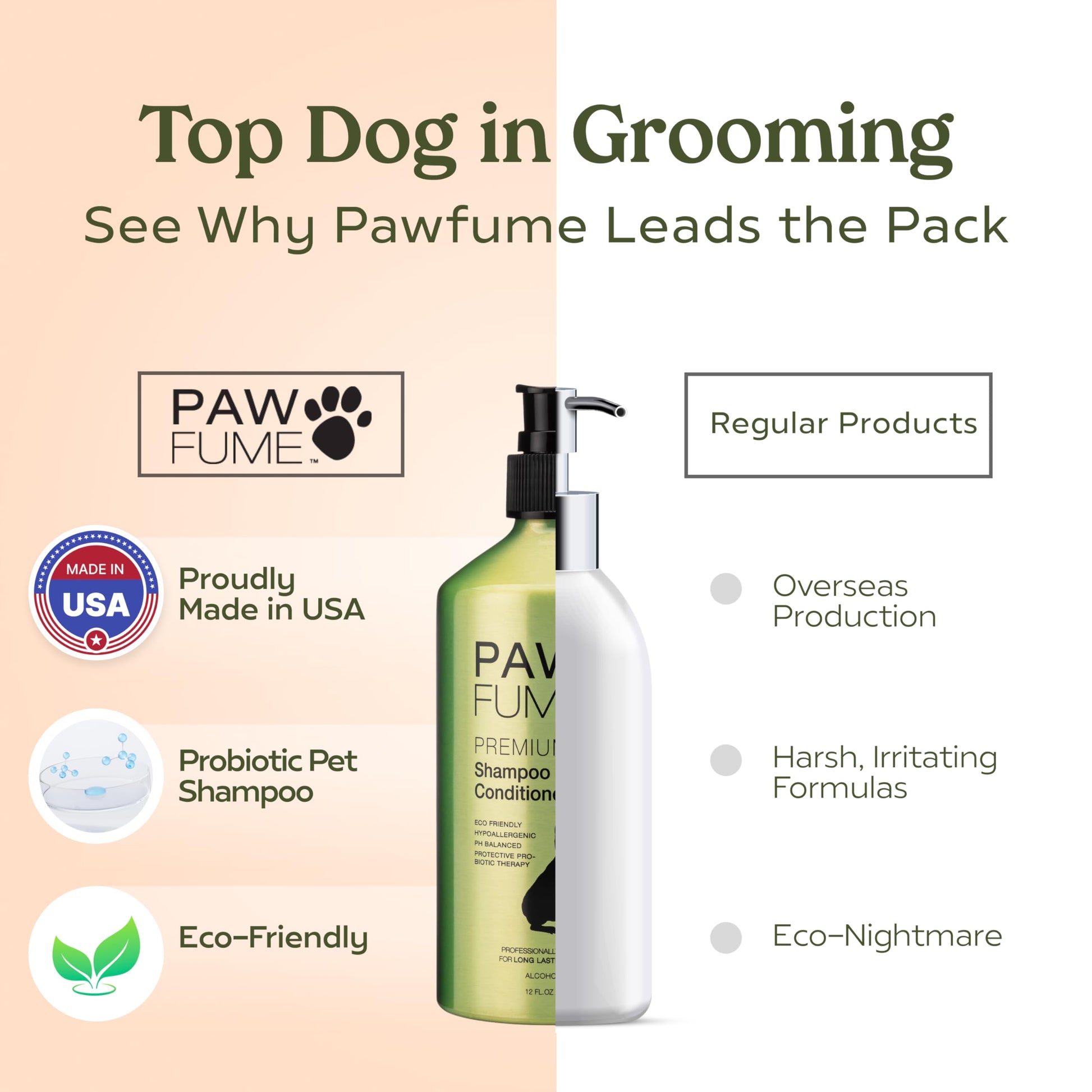 PAWFUME Deshedding Dog Shampoo and Conditioner, Show Dog The Dachshund Zone
