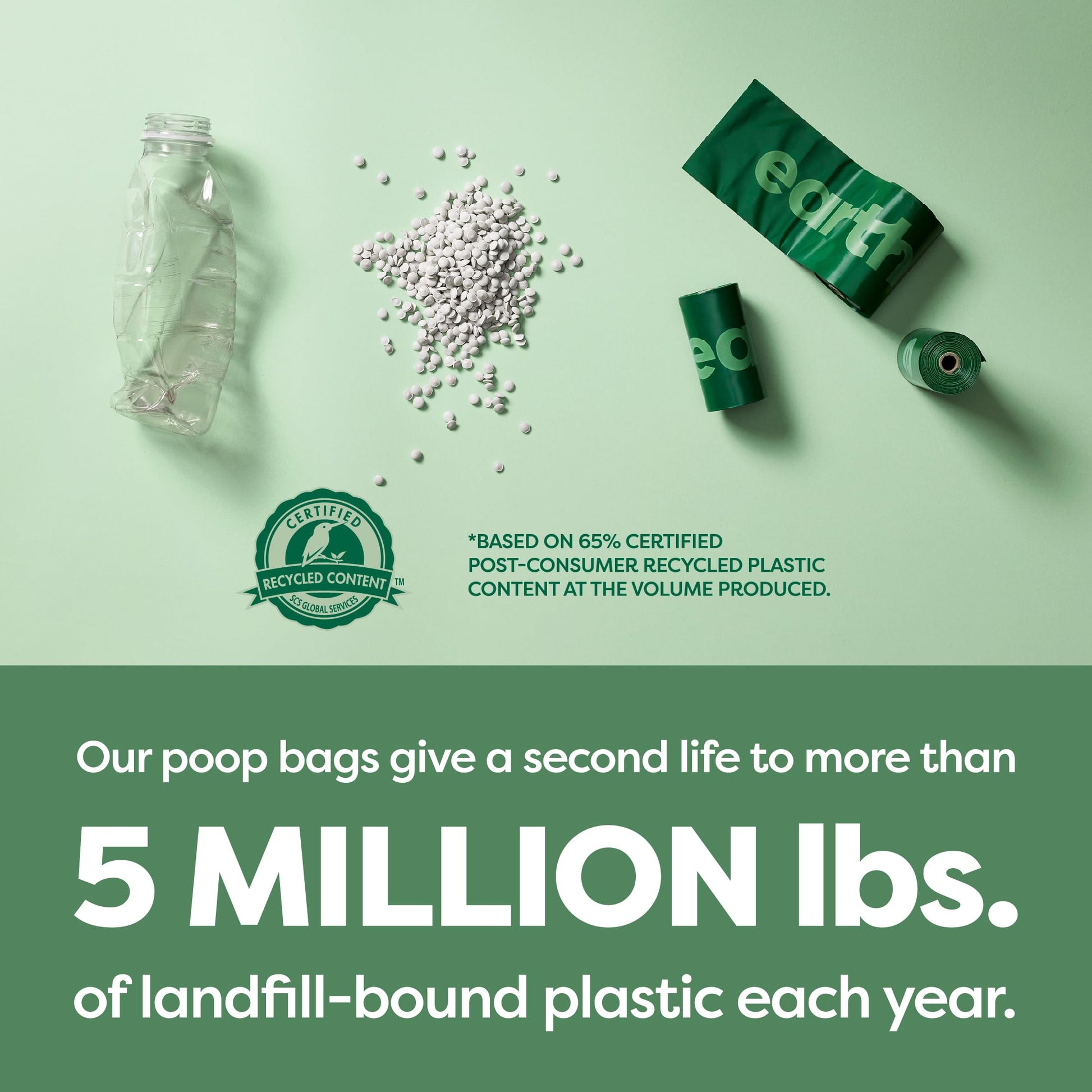 Earth Rated Poop Bags for Dogs The Dachshund Zone