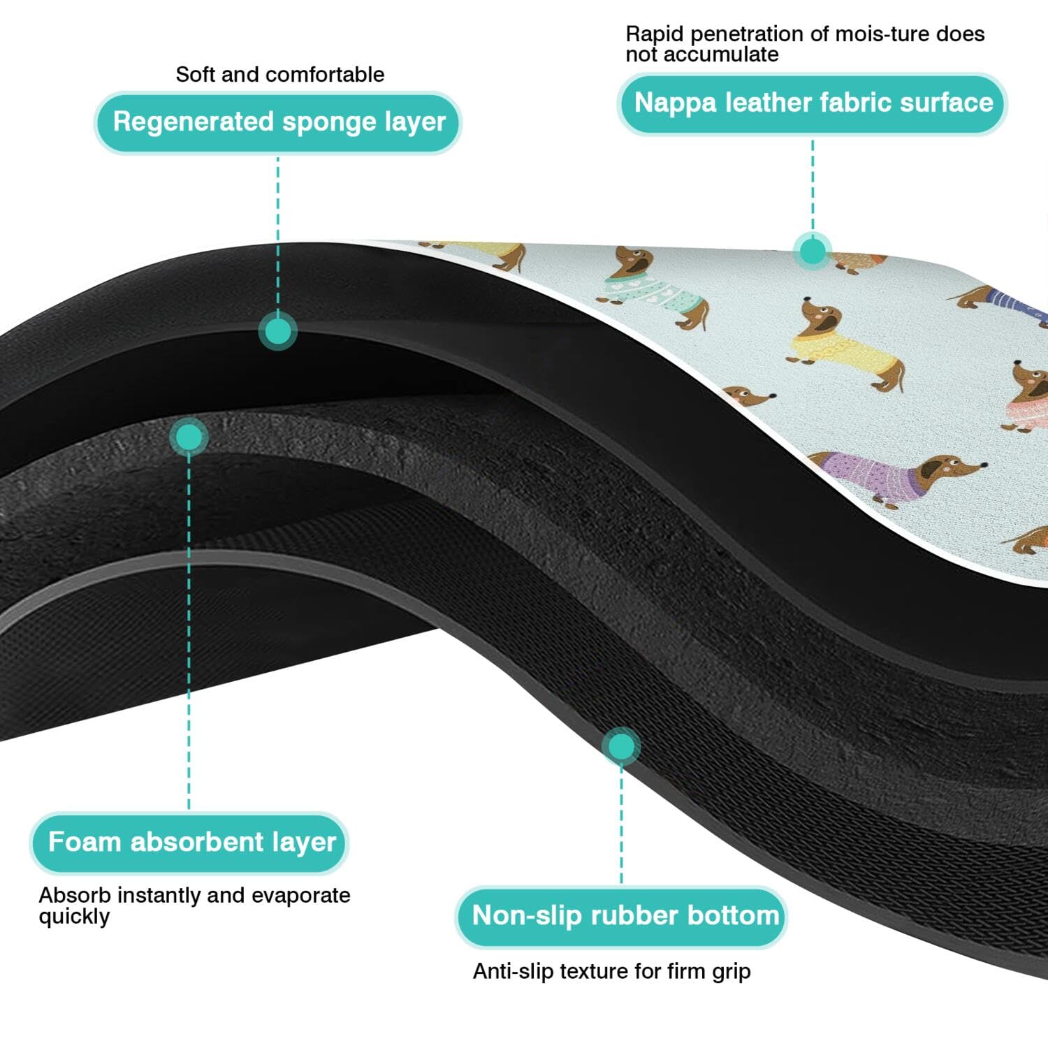 Dachshund Dog Food & Water Mat, Pet Feeding Mat The Dachshund Zone