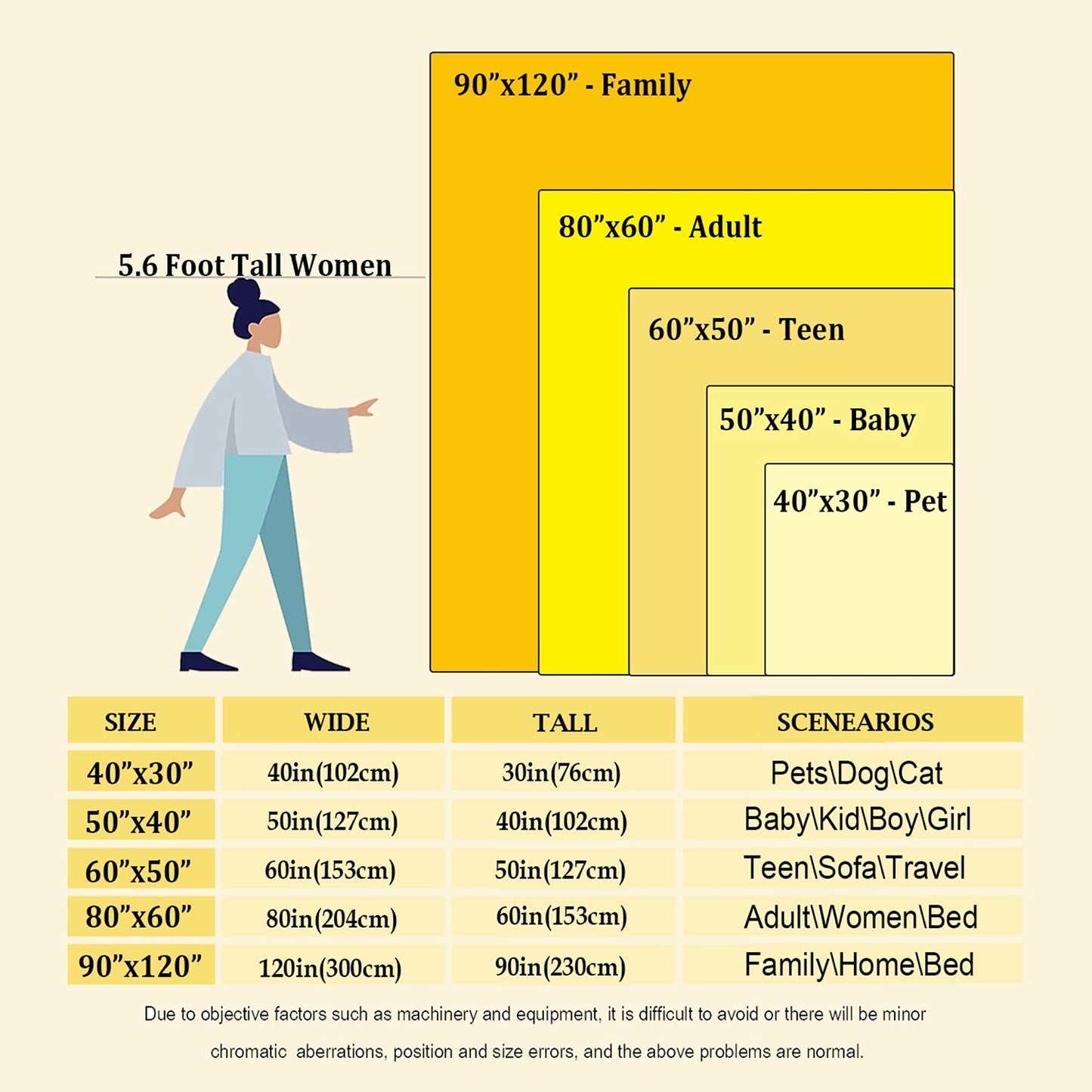 Mokukenren Dachshund Blanket The Dachshund Zone
