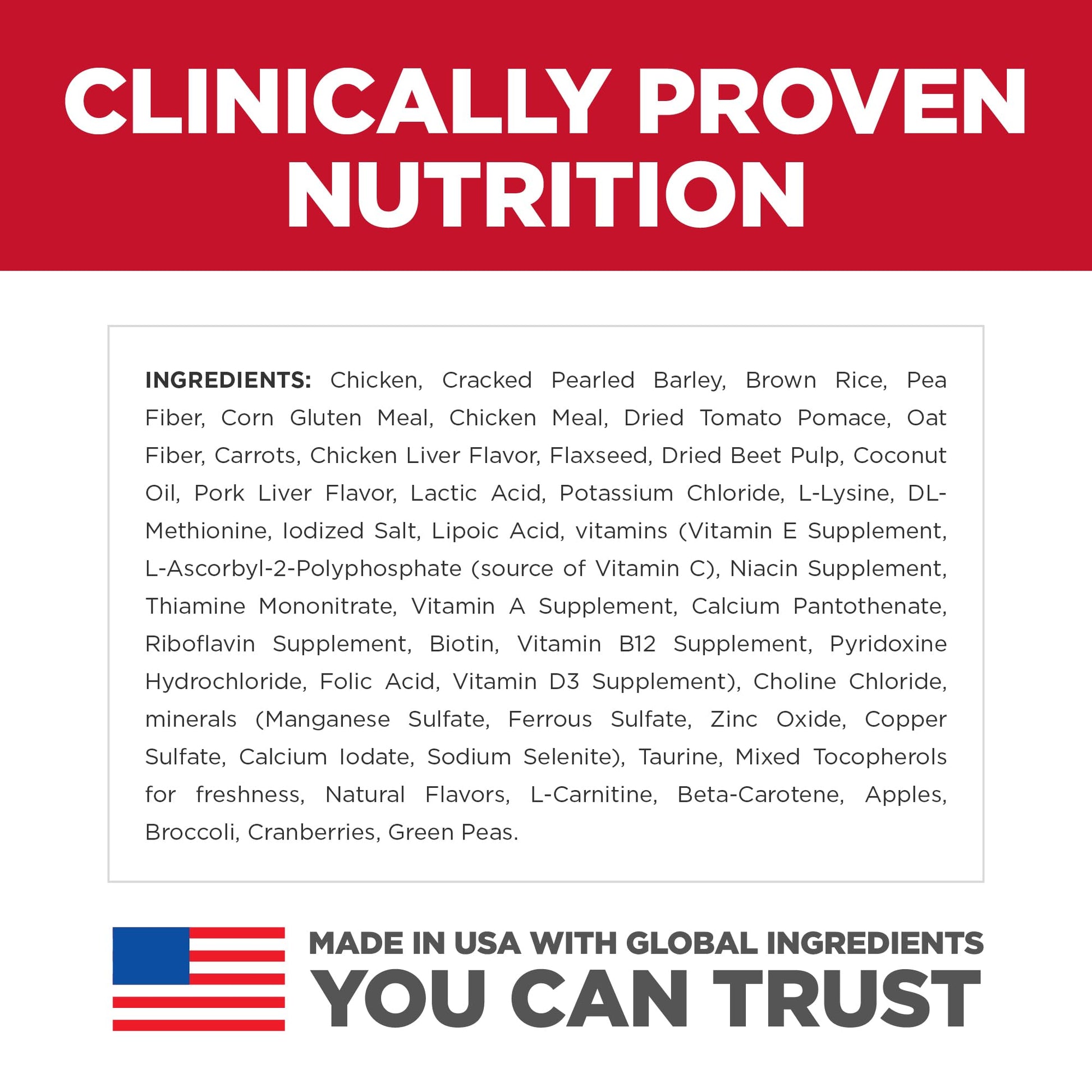 Hill's Science Diet Perfect Weight, Small & Mini Breeds Weight Management Support The Dachshund Zone
