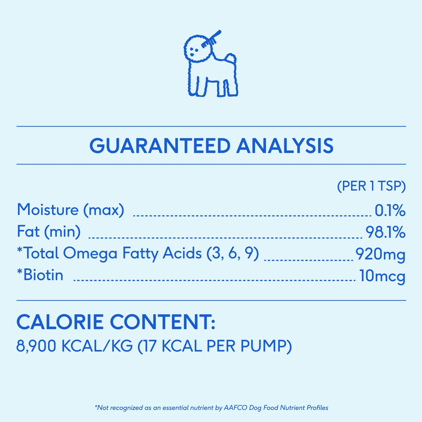 Native Pet Omega 3 Fish Oil for Dogs & Cats - Promotes Healthy Skin, Shiny Coat, & Strong Joints The Dachshund Zone