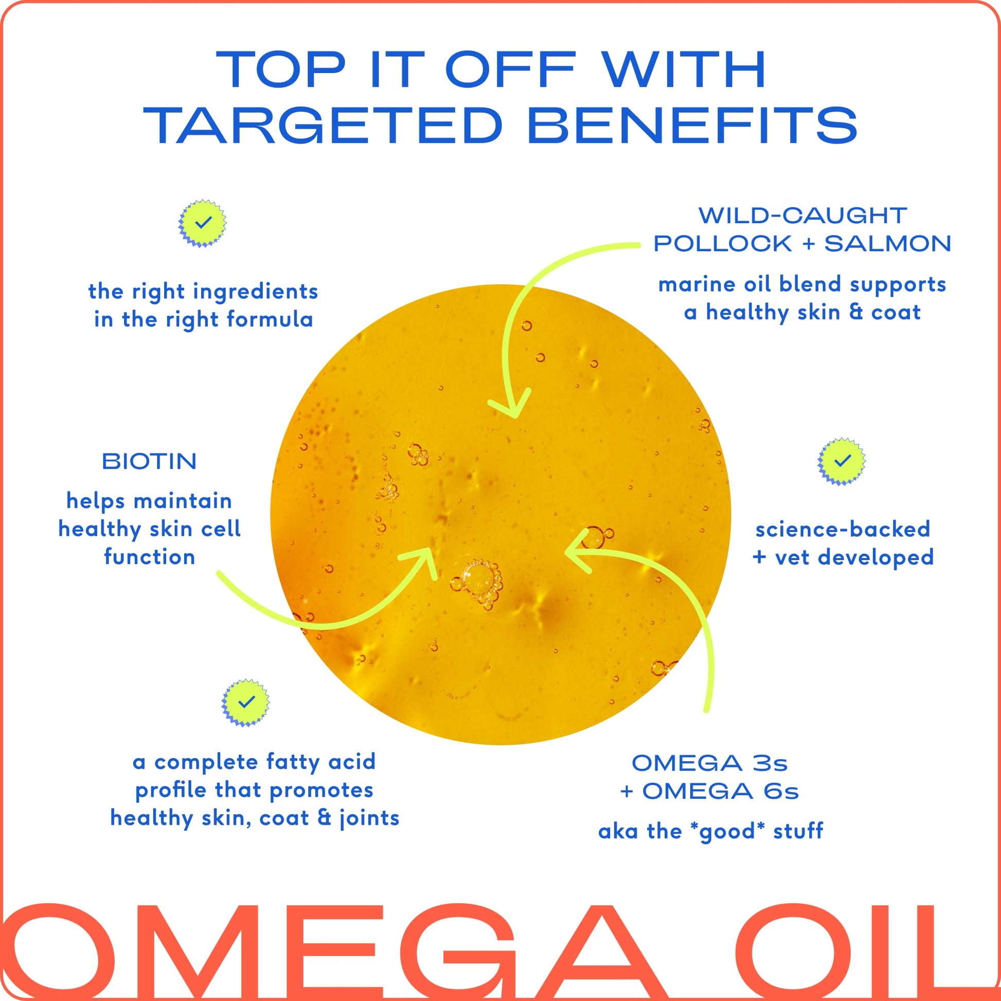 Native Pet Omega 3 Fish Oil for Dogs & Cats - Promotes Healthy Skin, Shiny Coat, & Strong Joints The Dachshund Zone