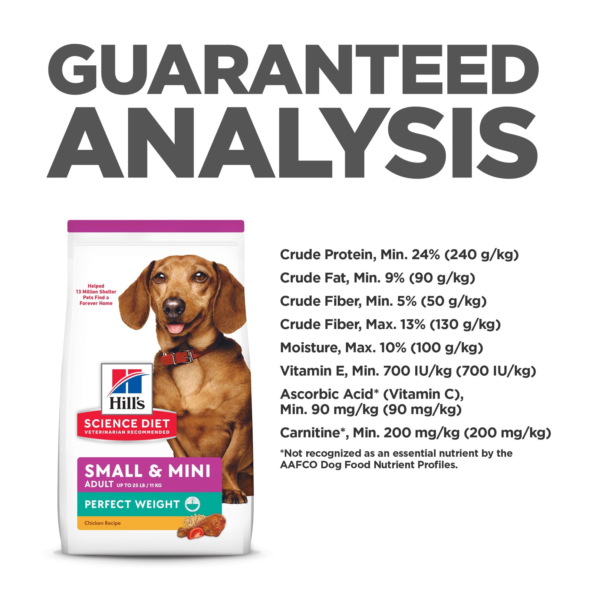 Hill's Science Diet Perfect Weight, Small & Mini Breeds Weight Management Support The Dachshund Zone