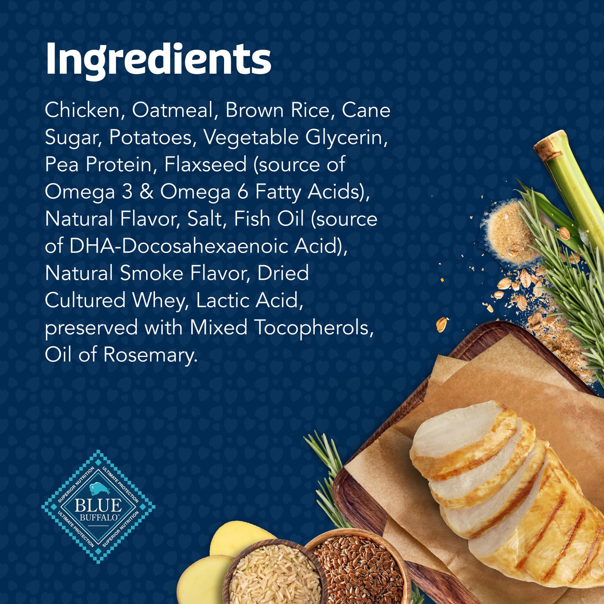 Blue Buffalo Bits Soft Dog Treats for Training The Dachshund Zone