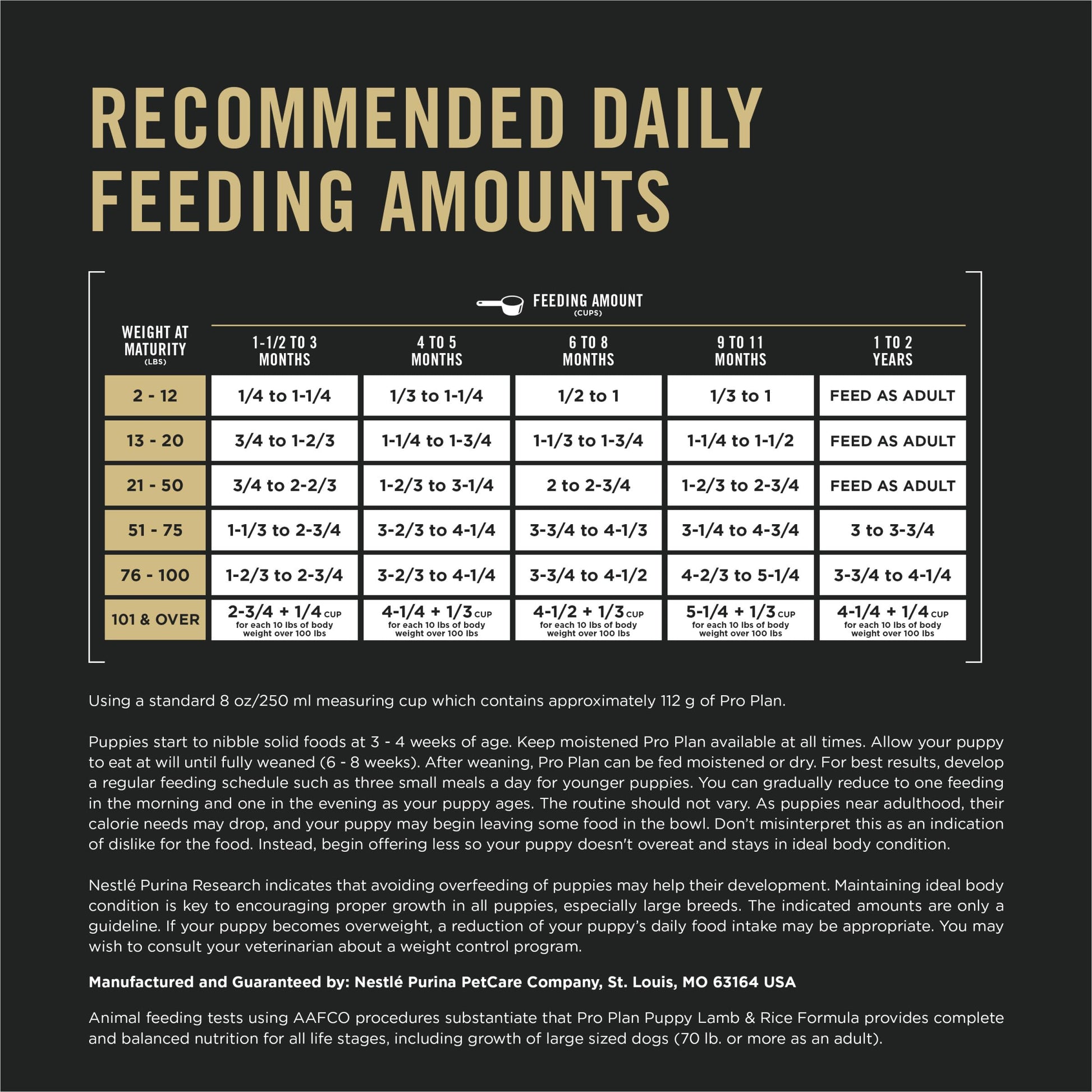 Purina Pro Plan High Protein Puppy Food DHA Lamb & Rice Formula - 34 lb. Bag The Dachshund Zone