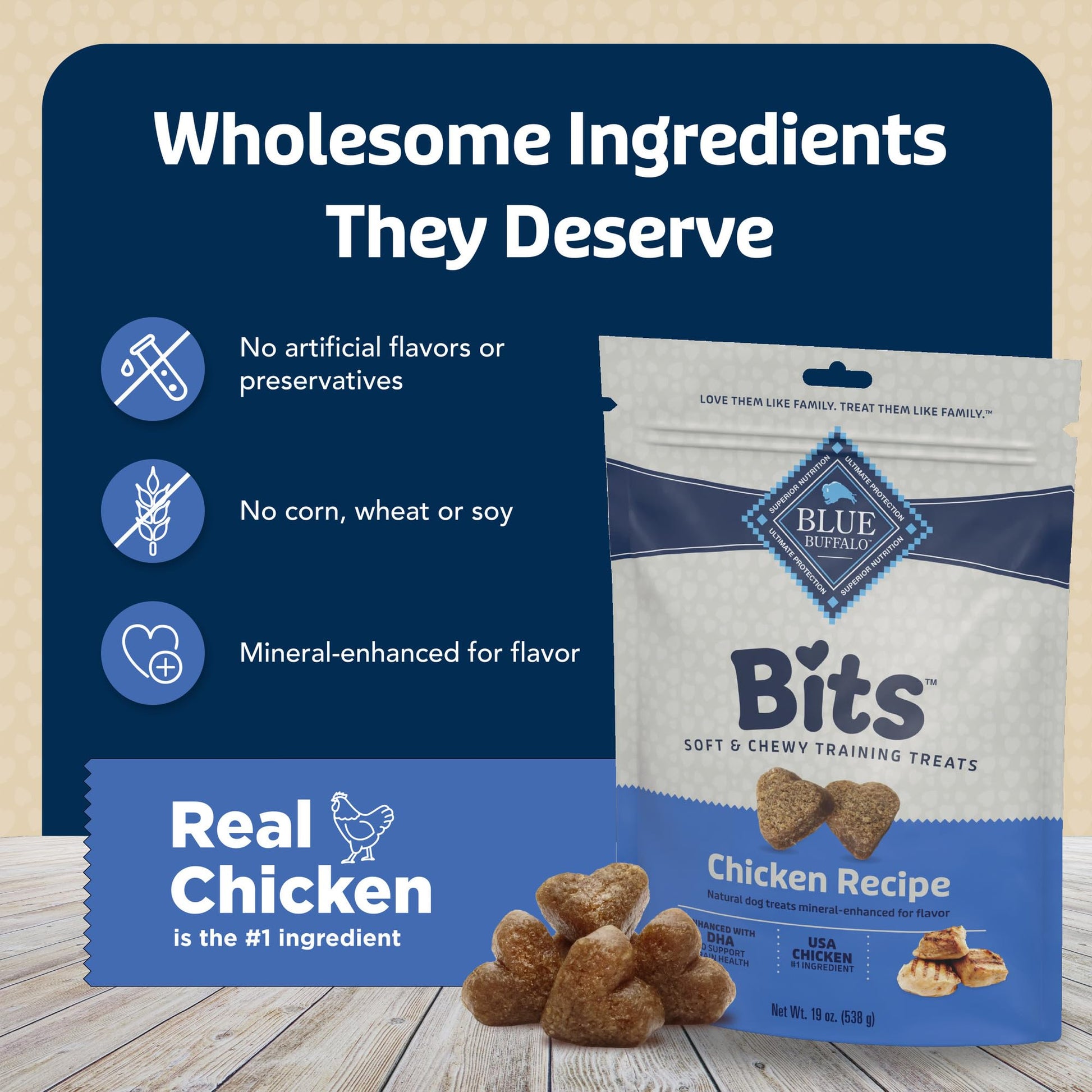 Blue Buffalo Bits Soft Dog Treats for Training The Dachshund Zone