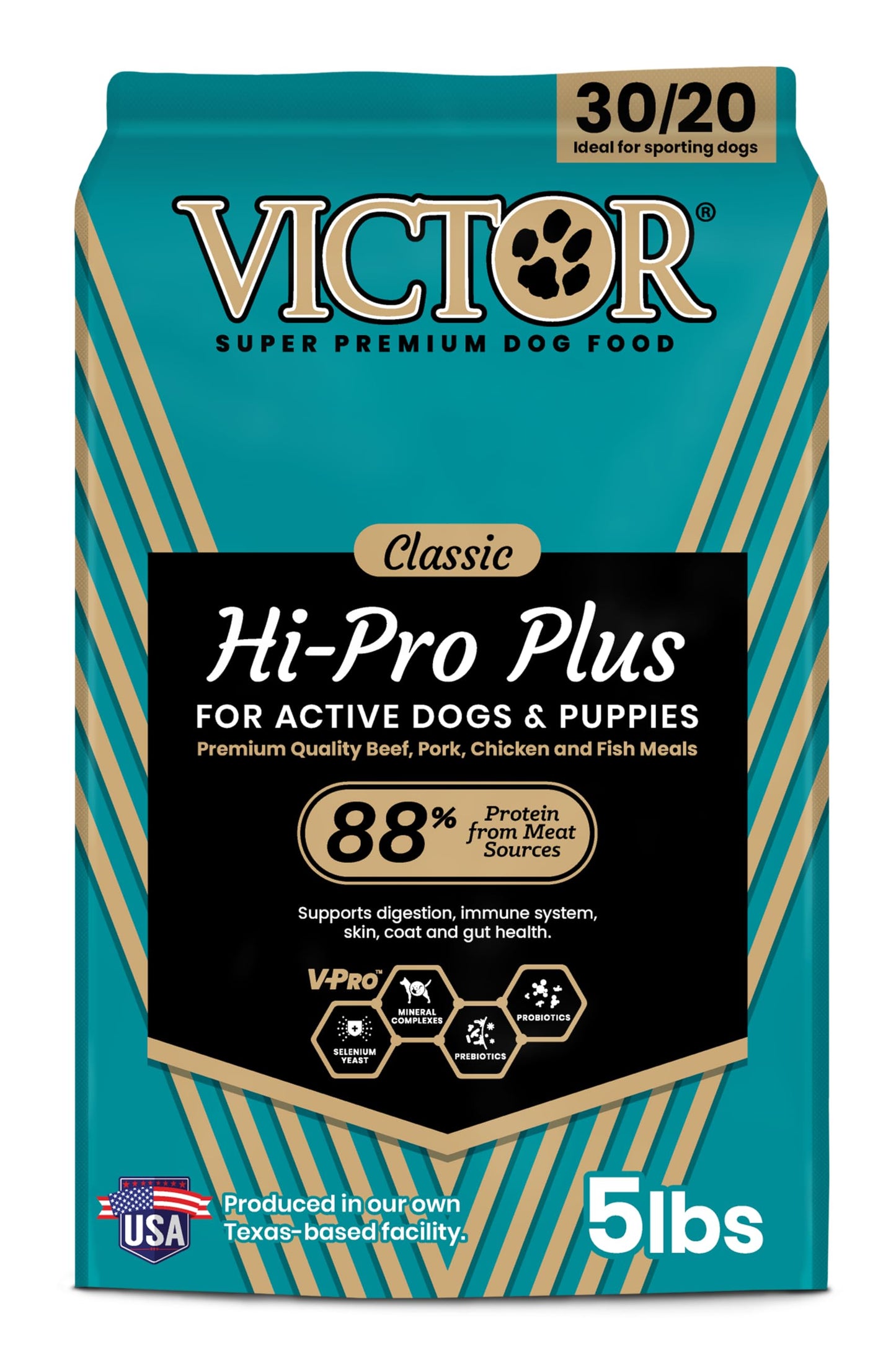 VICTOR Super Premium Dog Food – Hi-Pro Plus Dry Kibble The Dachshund Zone