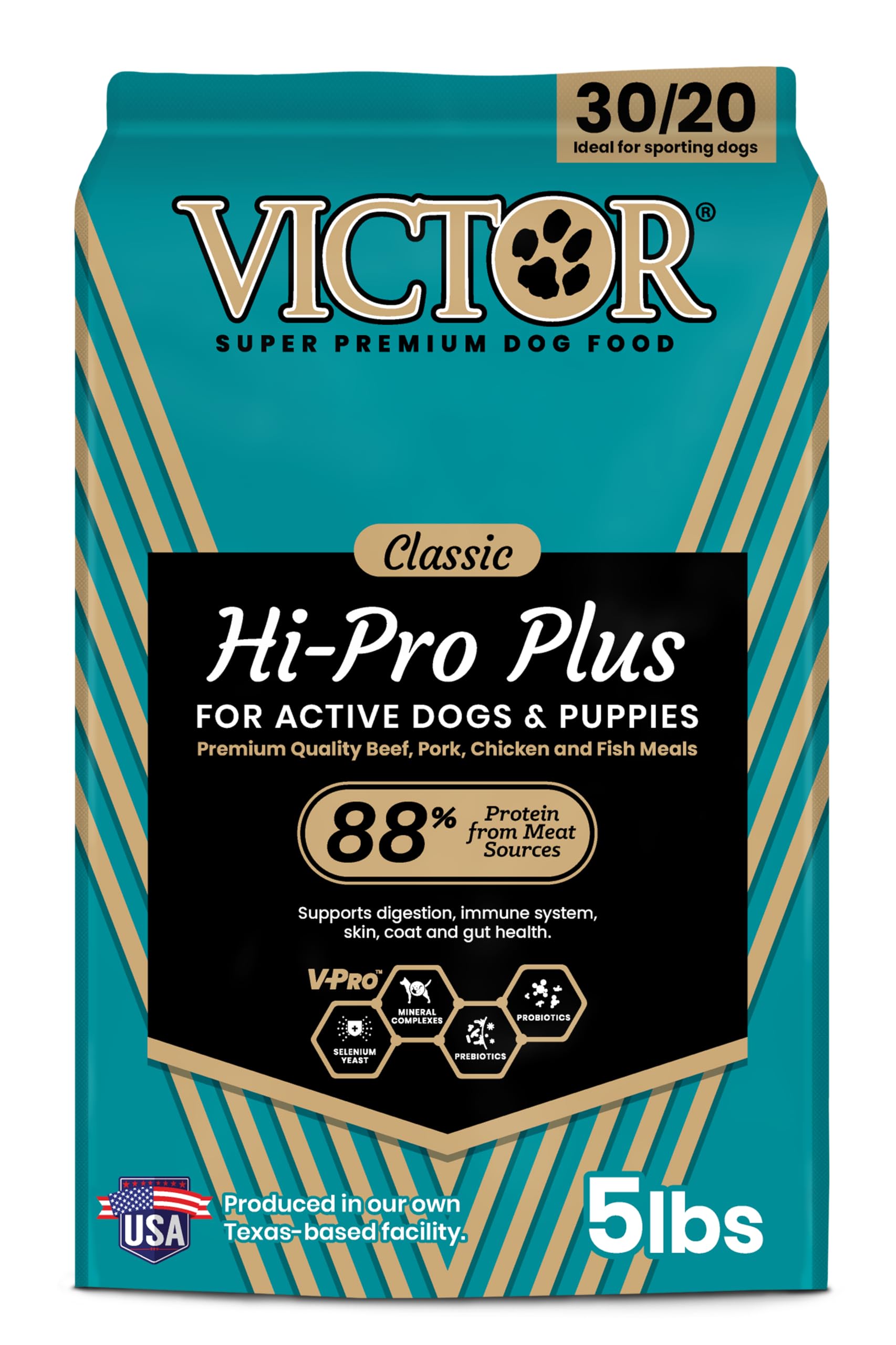 VICTOR Super Premium Dog Food – Hi-Pro Plus Dry Kibble The Dachshund Zone