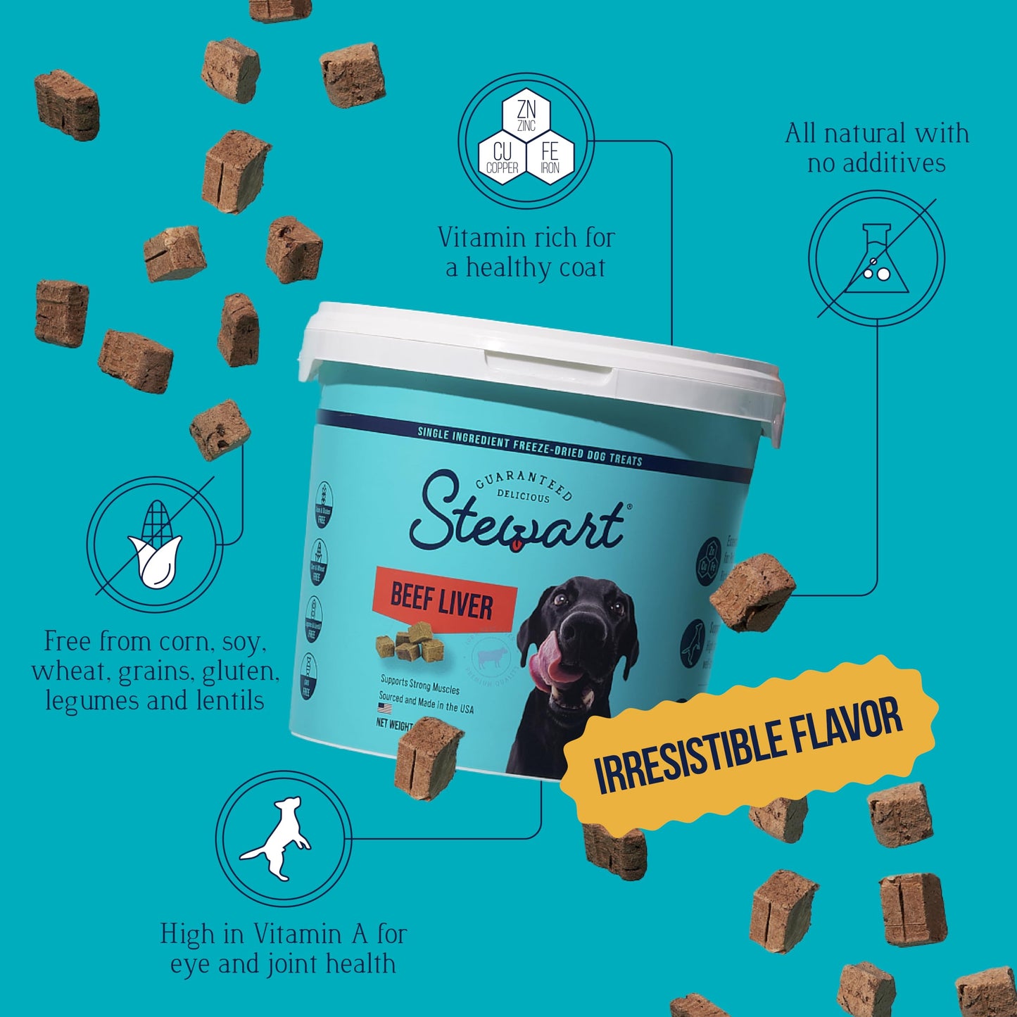 Stewart Single Ingredient Freeze Dried Raw Dog Treats The Dachshund Zone