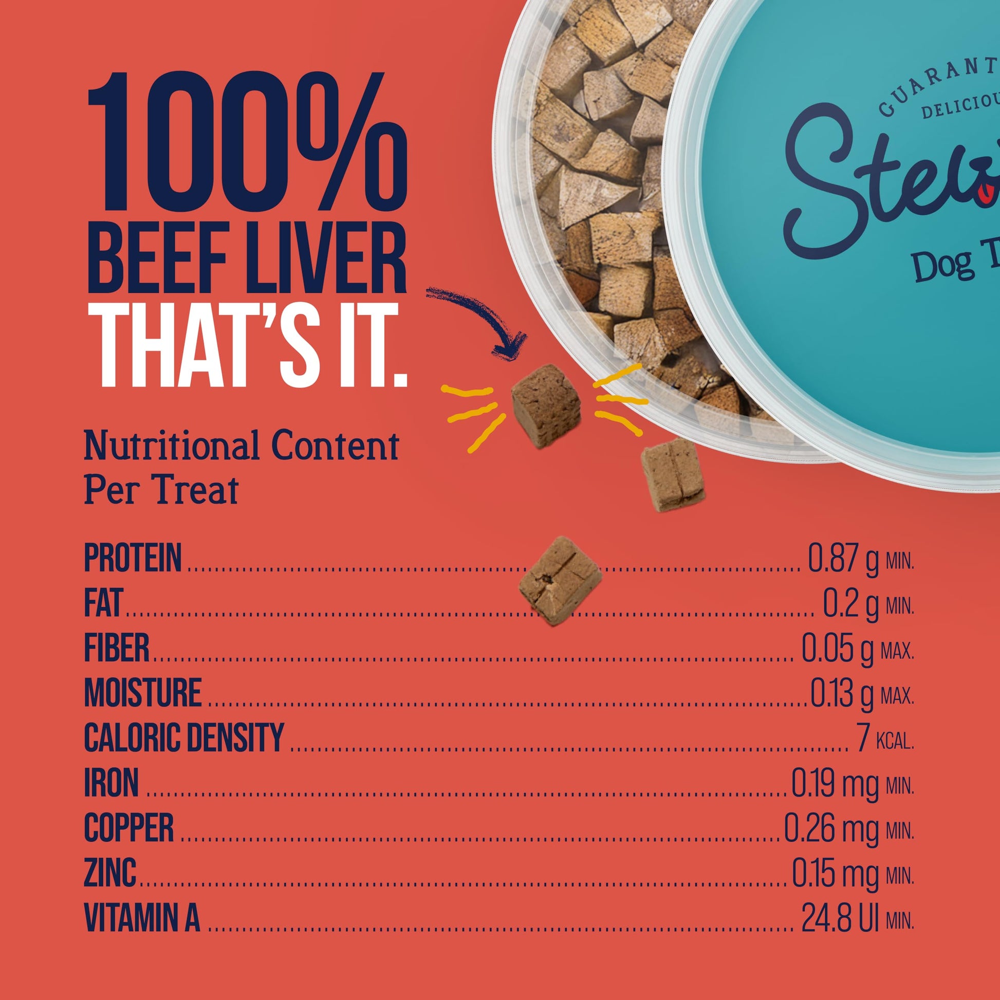 Stewart Single Ingredient Freeze Dried Raw Dog Treats The Dachshund Zone