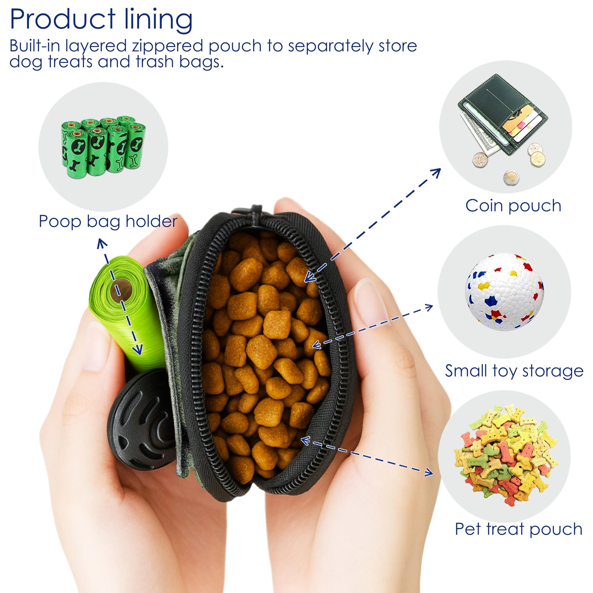 Dog Treat Pouch for Pet Walking and Training with Clicker Poop Bags and Double Bag Design Small Fanny Zipper Pack Holder for Puppy Snack Dispenser Kit for Leash and Outdoor Use (NM-Green) The Dachshund Zone